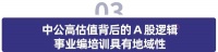 高光、白热、新机,职业教育的 2020 大棋局