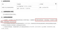 上市公司也被割韭菜?中来股份遭遇"理财雷" 市值蒸发18亿