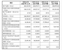 人口红利消退,重度依赖母婴商品的孩子王能走多远?