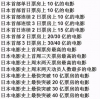 日本人为什么不要命都要去看这部电影?