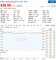 站在历史的十字路口，英特尔"换帅"能否重回巅峰期？