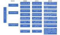 “代孕”背后的资本江湖