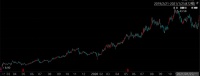 中公教育:内卷背后的隐形赢家