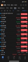 富途、小牛与亿航股价齐飞, 是大泡沫还是好未来?