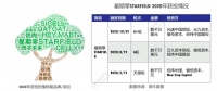 去年植物基赛道已有21起融资,揭示了这3个隐藏趋势