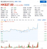 从维达国际2020财报看生活用纸巨头们的下半场PK战