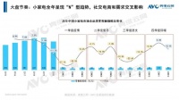 6000亿小家电赛道,能否跑出下一个美的和九阳?