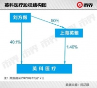 淄博首富靠卖手套挣了310亿,一次性手套比LV还赚钱
