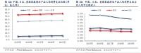 《我家乡的上市公司》蓝月亮:究竟“亮”在哪?