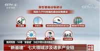 “渡劫”失败?2020年的智慧城市有多惨