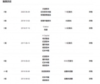 16亿美元融资,作业帮融的钱都去哪了?