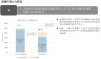 剥离支付业务,“私域营销专家”有赞到底赞不赞?