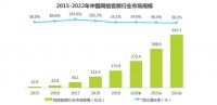配音的副业围城：有人涌入，有人逃离，谁最终赚到了钱？