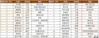 托育机构又暴雷，疫情是根本原因吗
