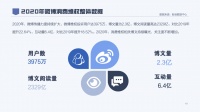 这届年轻人，投诉都不找315了