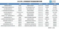 新能源汽车，会是购物中心新的优质租户吗？