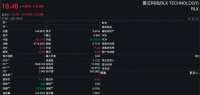 电子烟监管风暴来临：还会有下一个悦刻吗？