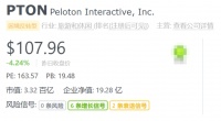 keep能够成为下一个peloton吗？