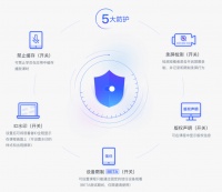 9块9就能买盗版网课,谁来解决在线教育版权难题
