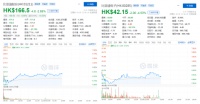 比亚迪2020年财报:赚钱不是靠“卖车”而是靠卖“电子设备”?