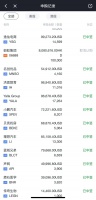 开100多个账户打新,年轻人搞钱有多疯狂?