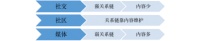 中视频重新定义知乎