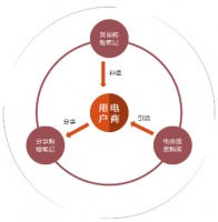 互联网人口红利就要过去,小红书能否支撑百亿估值?