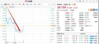 新股破发潮你慌了吗?奈雪、携程冲刺IPO,新一轮打新周期来了