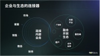 36氪首发 | 教育行业解决方案厂商「螳螂科技」完成近亿元A轮融资,连续5年业绩翻倍