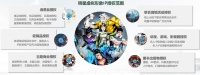 36氪独家 | 获亿元新一轮融资,明星IP平台「分享时代」计划年内启动IPO