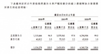 月产1万条短视频,净利润率仅2%,优矩互动逆势IPO