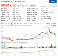 失去“底料”的呷哺呷哺,还剩下什么味道?