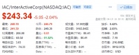 Netflix之外的视频平台道路:Vimeo市值超200亿美元,去年企业服务增收88%