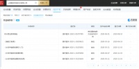 财商教育:未来的另类“反周期口红”?