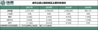 迪拜土豪如何“玩坏”中东最大主题公园?