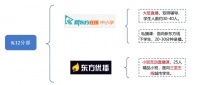 新东方在线裁员风波背后的“自证预言”