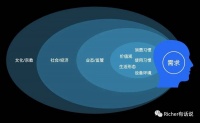 品牌出海的本地化方程式