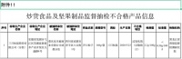 三只松鼠再续休闲食品神话有点难