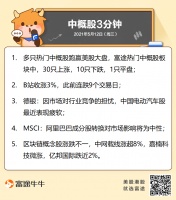 中概股3分钟 | B站收涨3%,结束9连跌;蔚来收涨1.57%
