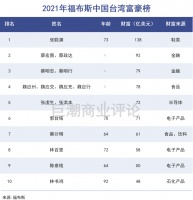 台湾新首富,做鞋做出千亿身家