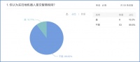 进击的扫地机器人,没有逃脱缺芯困局
