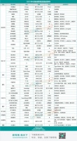 4月新消费品牌融资大盘点,Z世代还有这些“心头好”