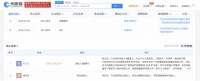 颠覆者OR赋能者?互联网医疗赛道的巨头格局未定