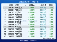 一条微博引发的中小票屠杀