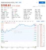 解读网易财报:游戏营收创新高,在线教育扬眉吐气?