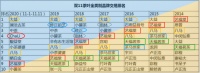 中国年轻人开始喝袋泡茶了