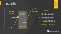 品类的突破：品牌增长的第二曲线