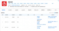 网易云的招股书，递交了几分情怀？