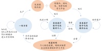 36氪首发|数字化红利一浪接过一浪,一站式数字技术学习平台极客邦科技获7000万元融资