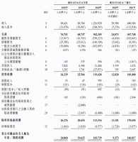 《最强蜗牛》流水破4亿,青瓷游戏能否成为2021游戏第一股?